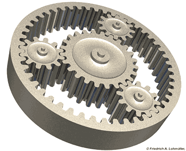 Gear